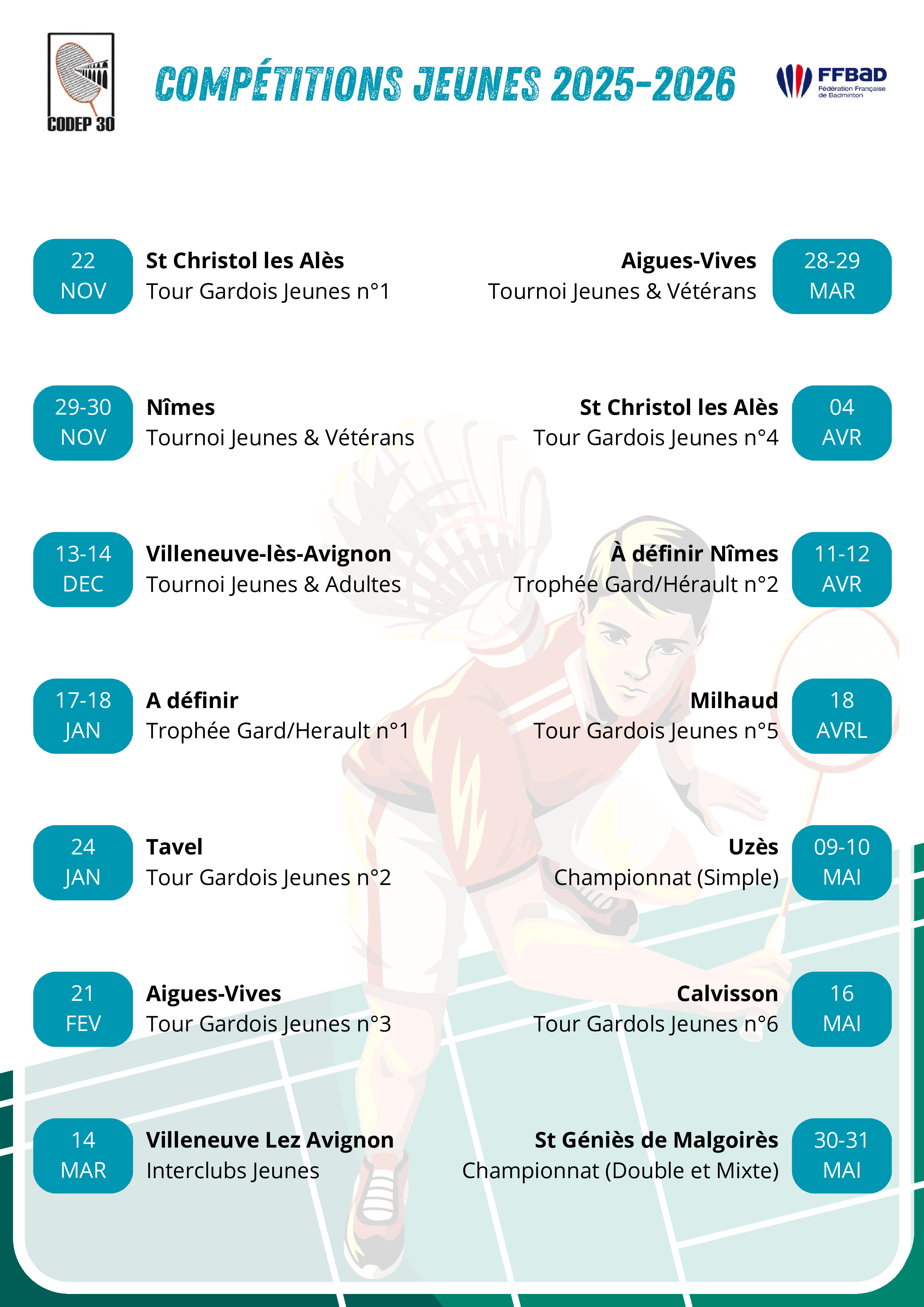 Circuit Jeune Départemental 30 - (1) à Saint-Christol-Les-Alès